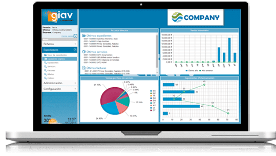 Software de agencias de viaje vía web