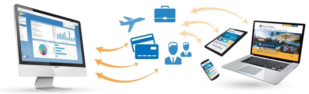 api-giav-xml